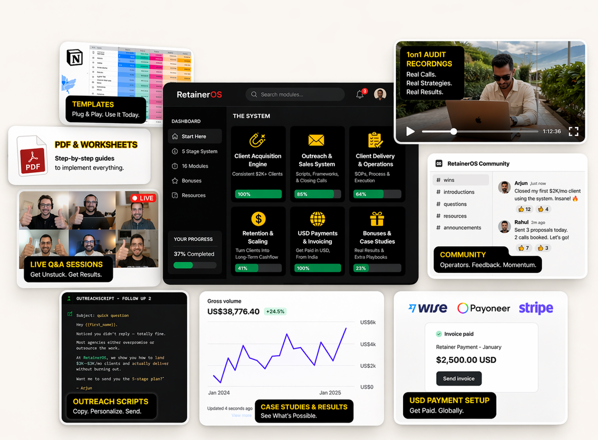 Retainer/OS · Inside the system — templates, dashboard, community, case studies